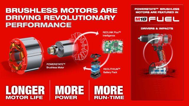 ​​​​milwaukee-brushless-motor1